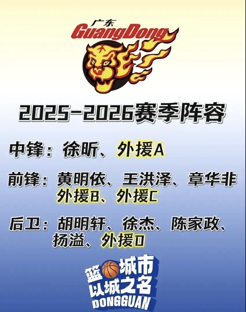 今夜体能课后;广东宏远防线松动备战德国杯;细节曝光;训练强度显著提升(男子接力比赛4x100回放)-开元体育