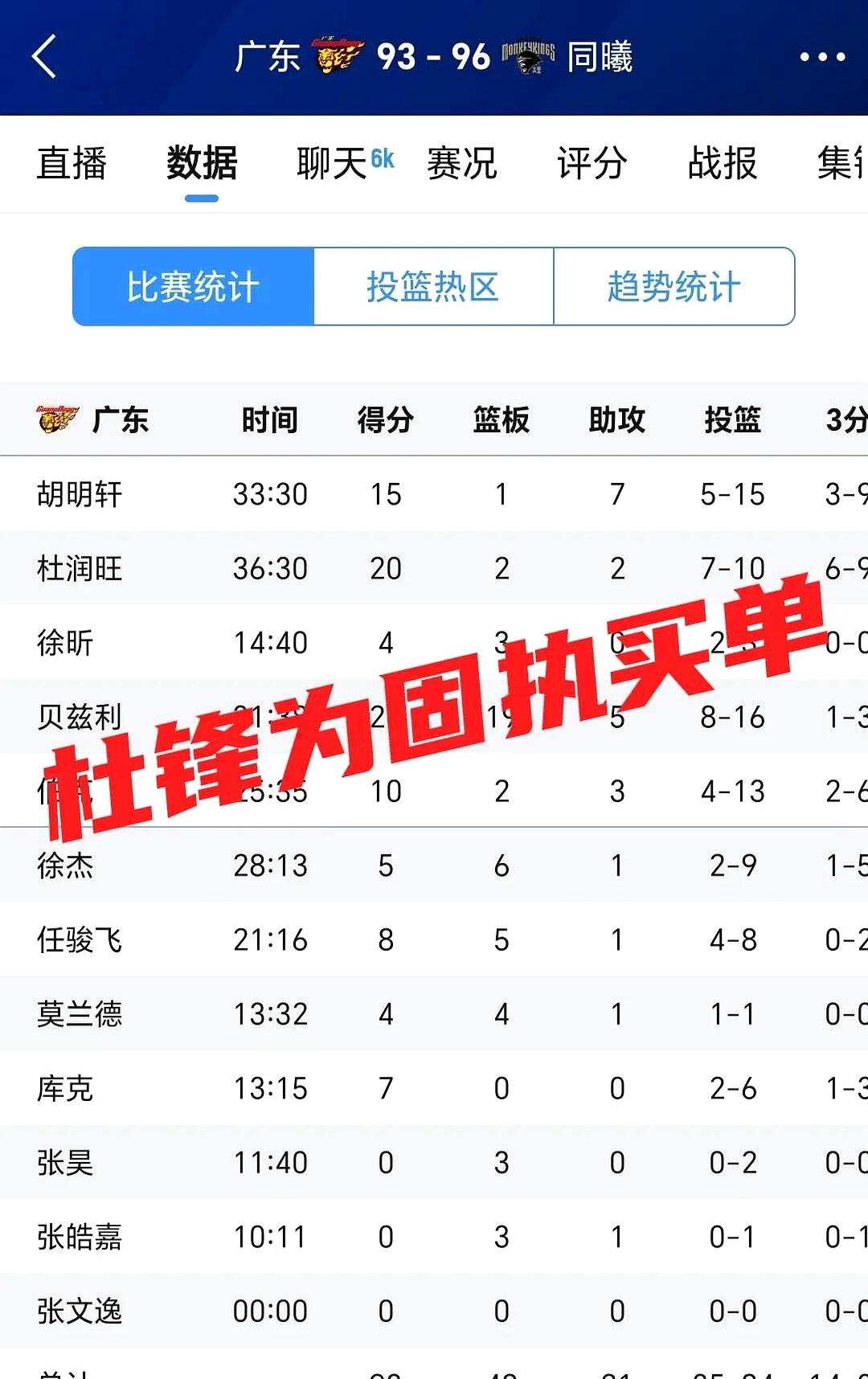 广东宏远比赛录像回放季qian赛 -开元体育官网