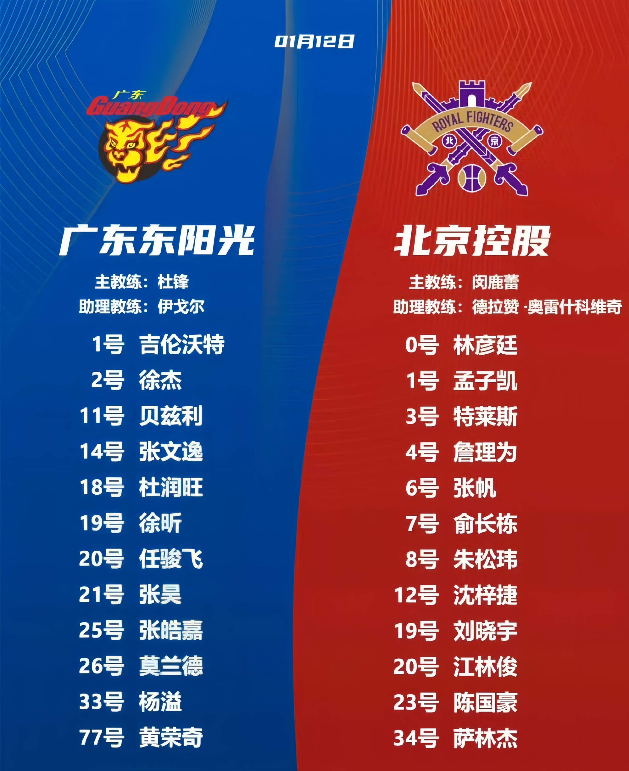 关于清晨广东宏远调整名单以备CBA季后赛,手感冰凉环节打磨,赛场秩序良好,临场指挥获称赞的信息-开元网站入口
